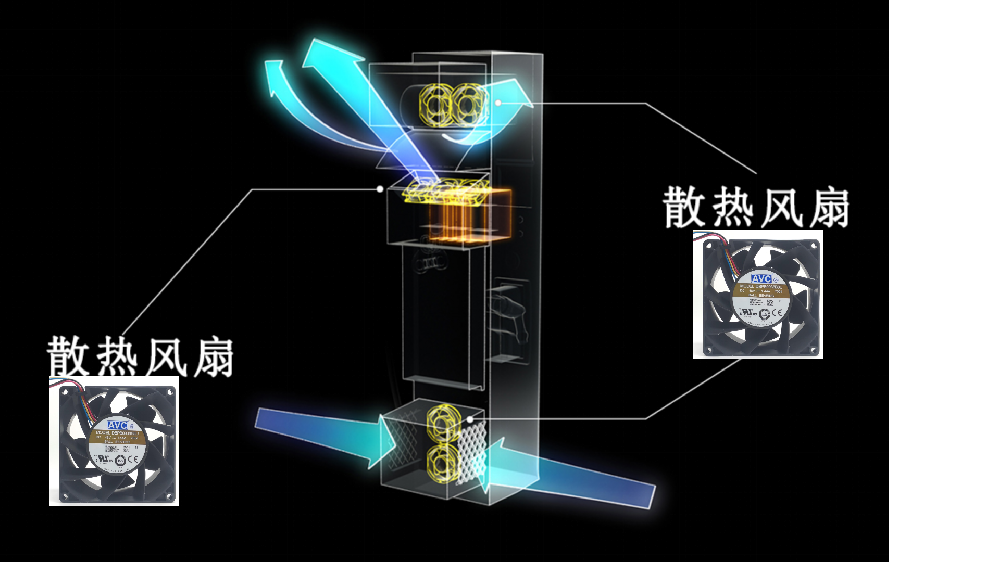 How to Select Cooling Fans for EV Chargers? Key Factors Beyond Airflow and Noise